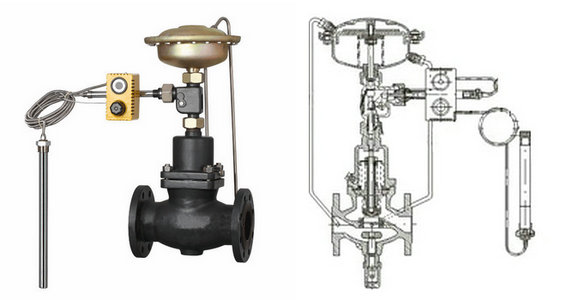 自力式流量、溫度組合閥
